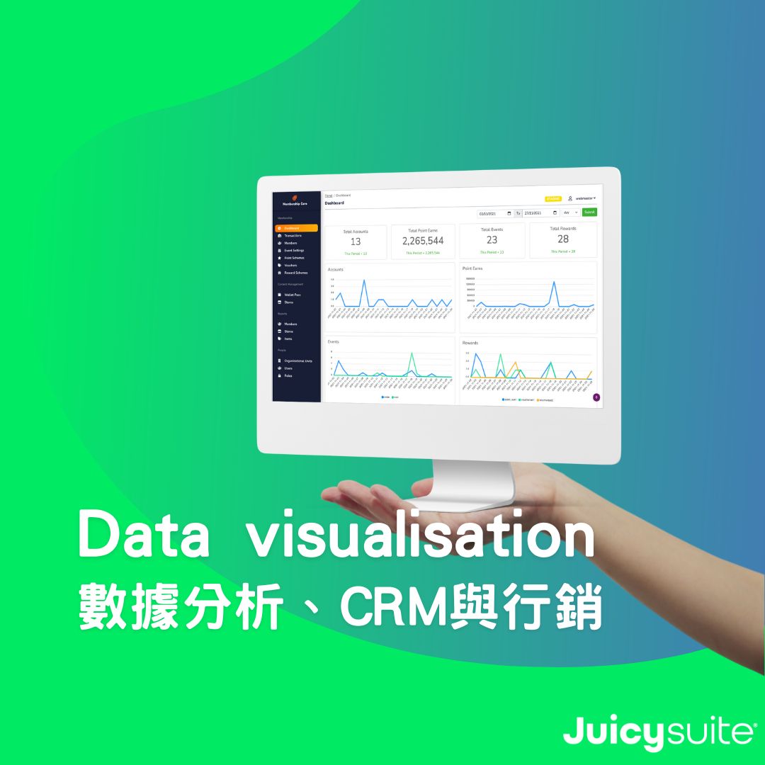 crm-juicysuite